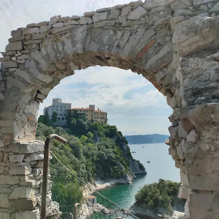 Ruje Prepotto (Giuliana)
